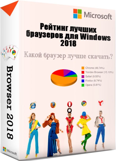 Рейтинг лучший Бесплатный браузер для windows на русском