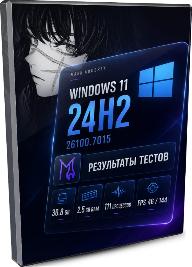 MakuOS 11 24H2 Windows 11 26100.7015 by Mark Adderly - независимый тест